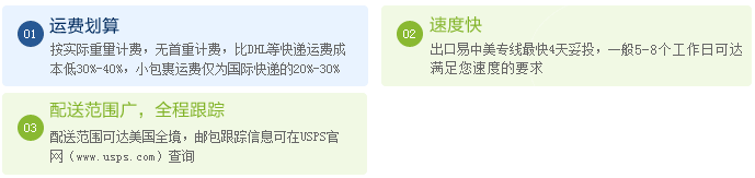 中美专线优势