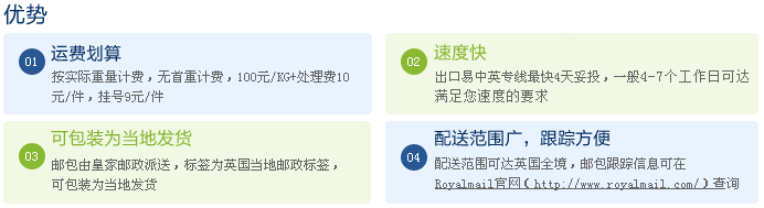 中英专线优势